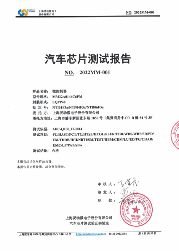 ����ɭ������ballbet