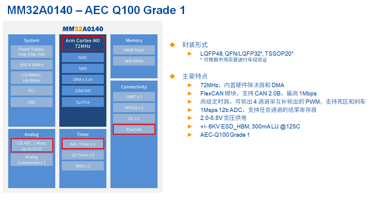 ����ɭ������ballbet