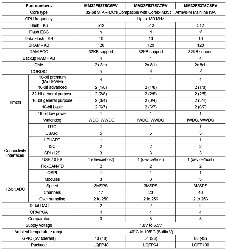 °¬¸¥É¡¤±´²©ballbet